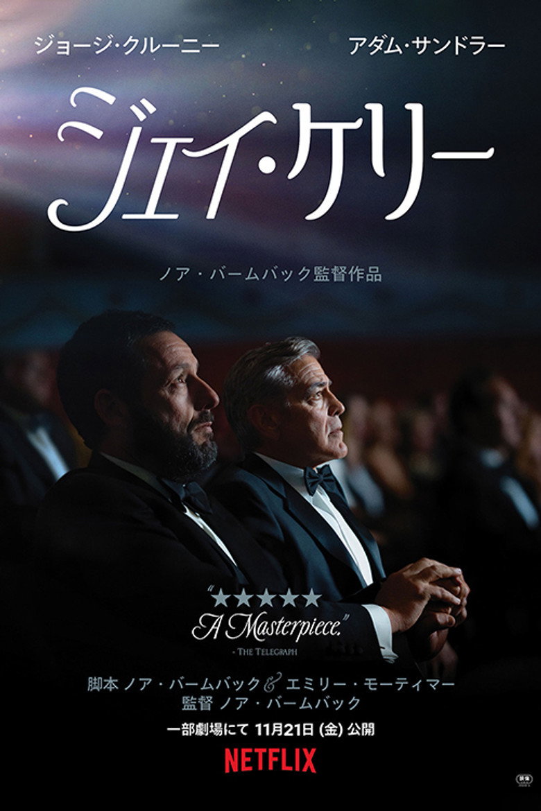 ジェイ・ケリーのポスター