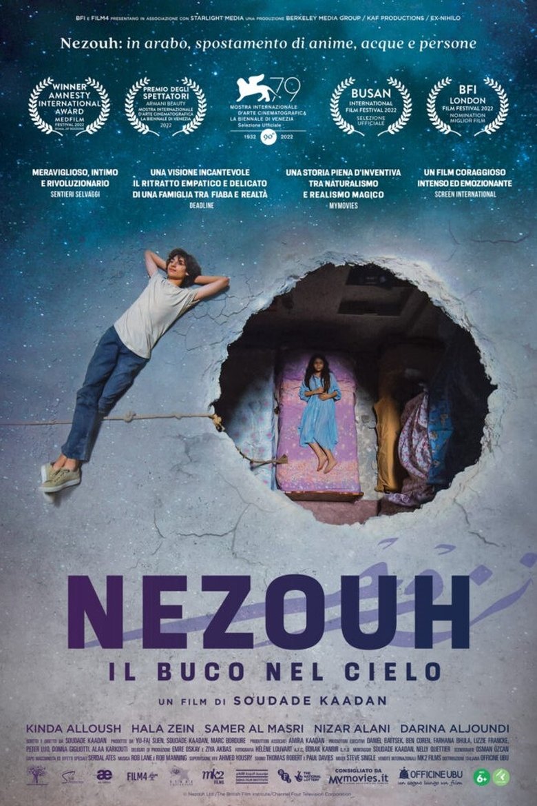 Nezouh - Il buco nel cielo (2023)