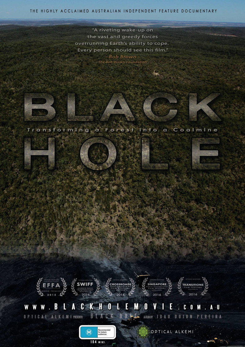 BLACK HOLE - Transforming a Forest into a Coalmine background