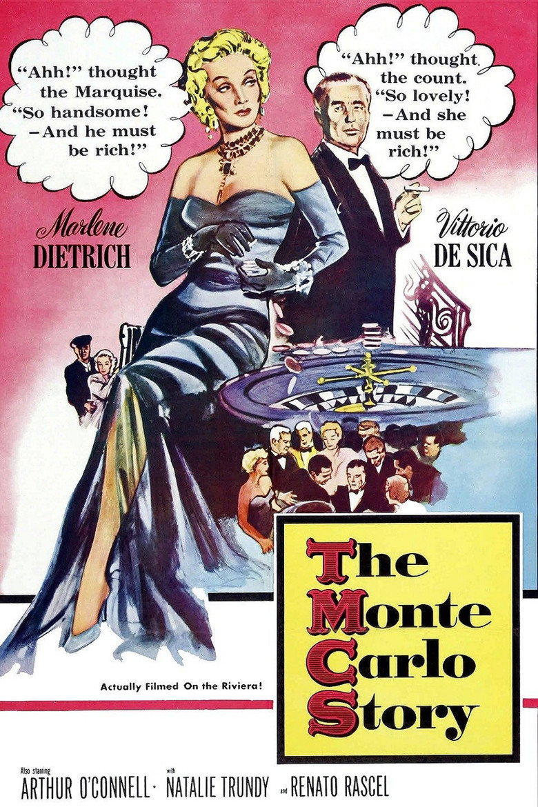 Affiche de MONTECARLO