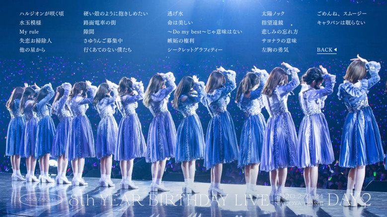 乃木坂46 8th YEAR BIRTHDAY LIVE 2020.2.21～2.24 NAGOYA DOME image 1