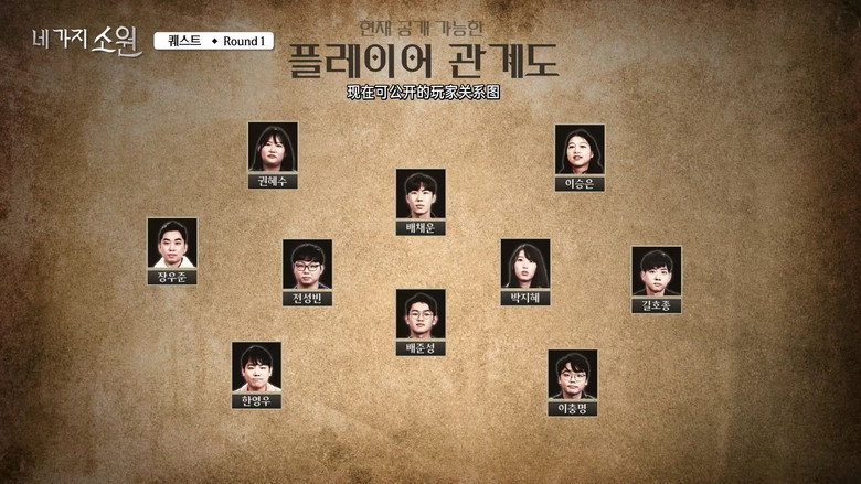 네 가지 소원 1