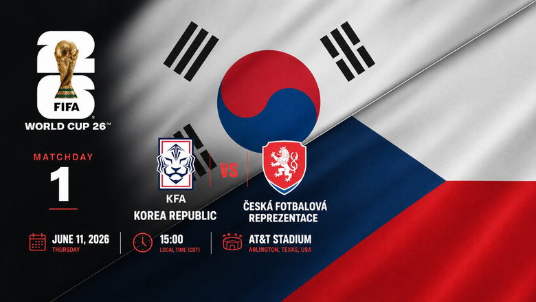 Group A: South Korea vs. Czech Republic