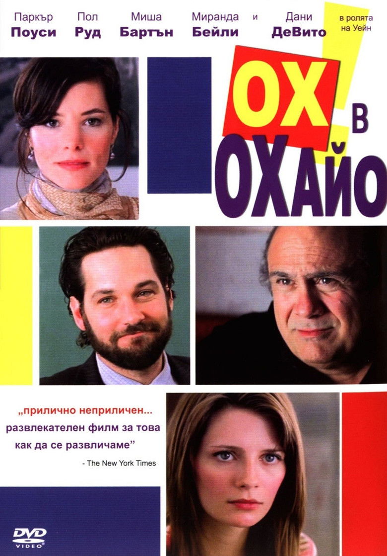 Ох в Охайо (2006)