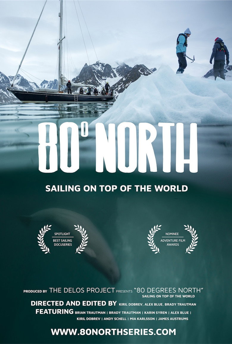 80° North