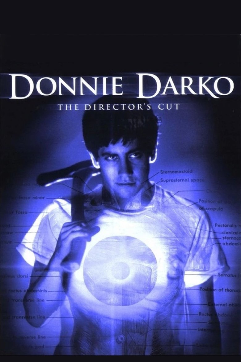 Donnie Darko: The Director's Cut (2004)