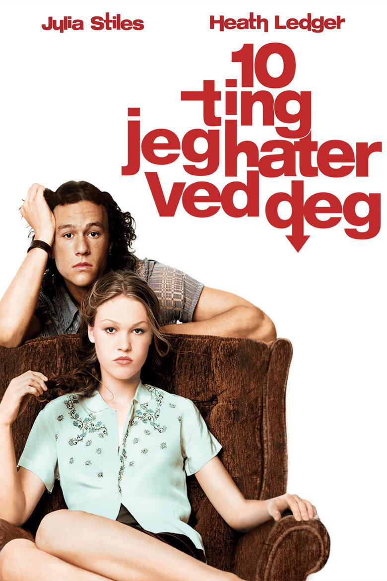 10 ting jeg hater ved deg