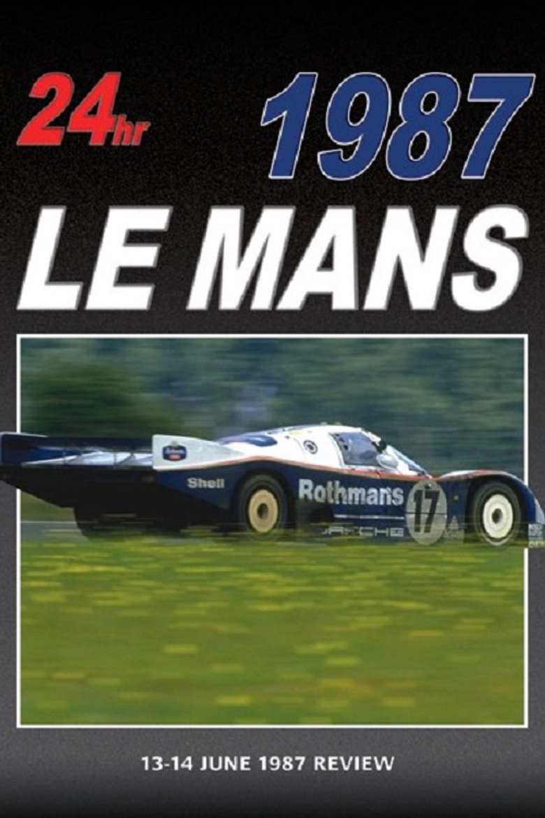 Le Mans 1987 Review background