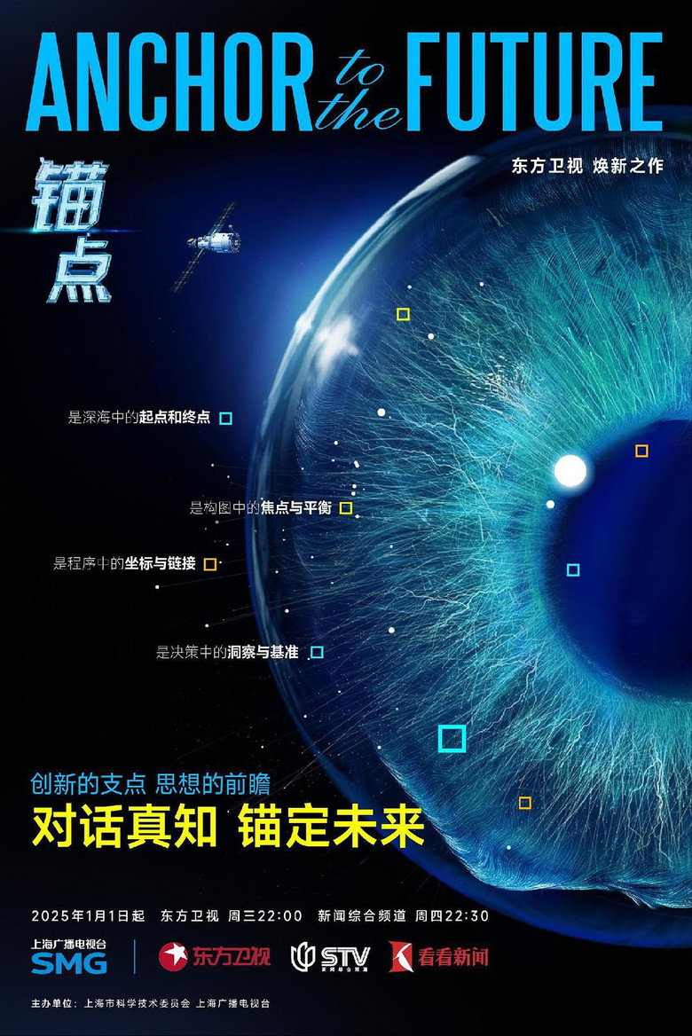 Official poster for Anchor To The Future