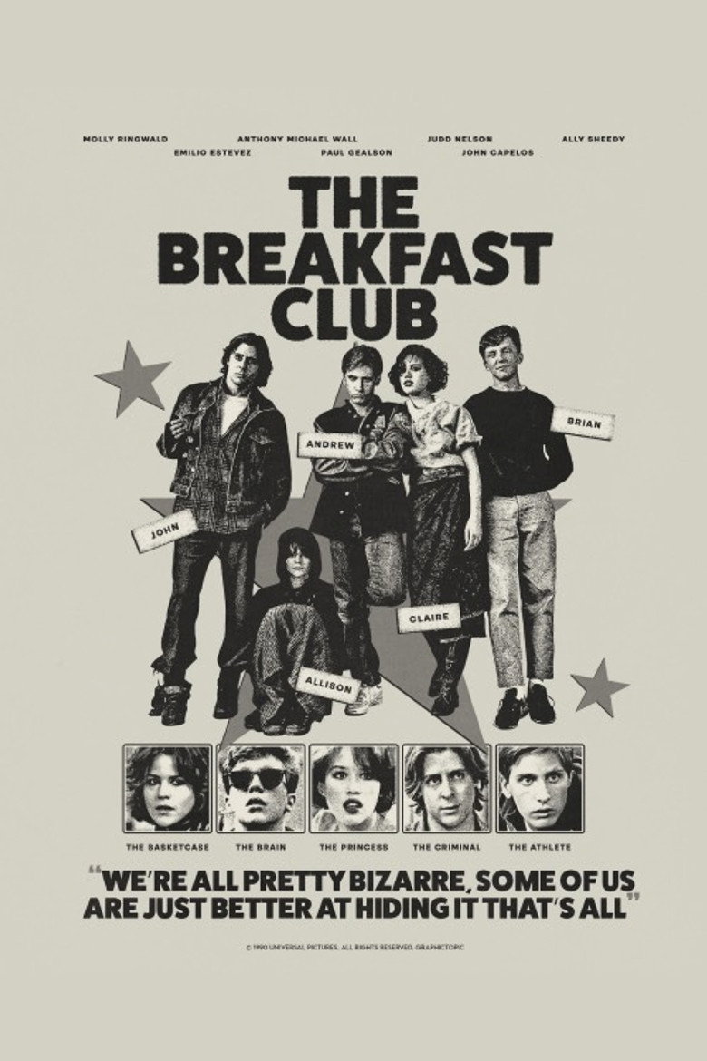 Imatge de The Breakfast Club