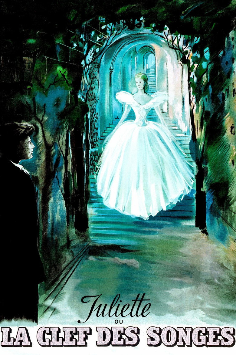 Affiche de JULIETTE OU LA CLEF DES SONGES