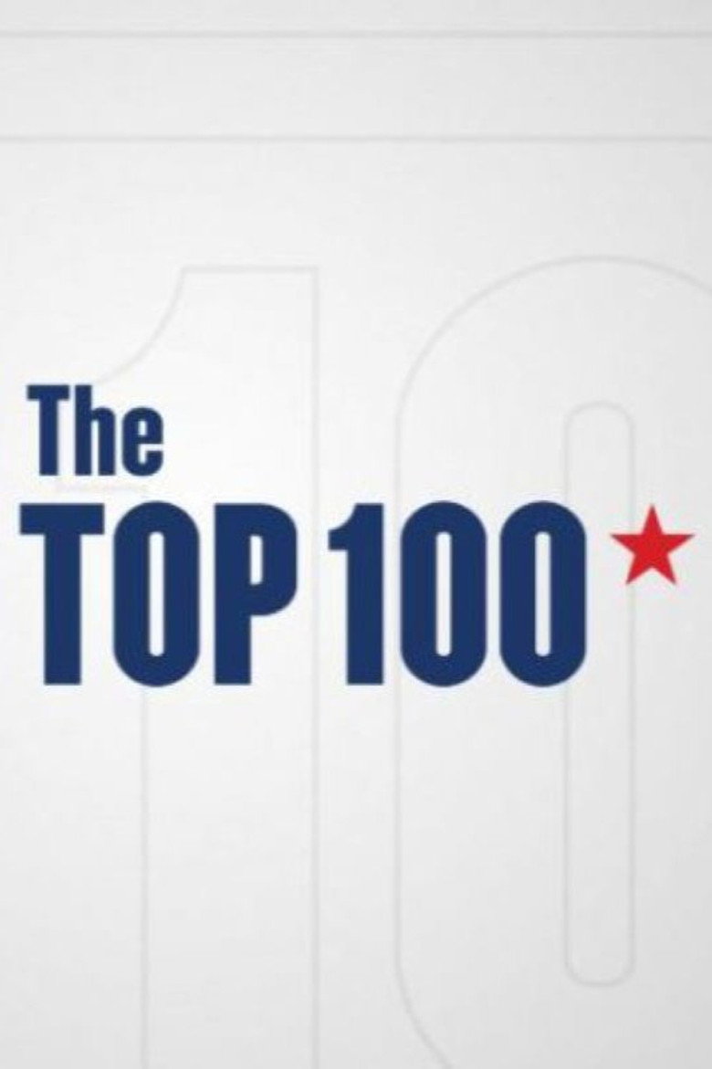 Official poster for NFL's Top 100 Players
