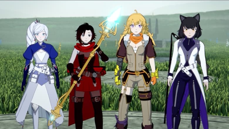 RWBY (2013)