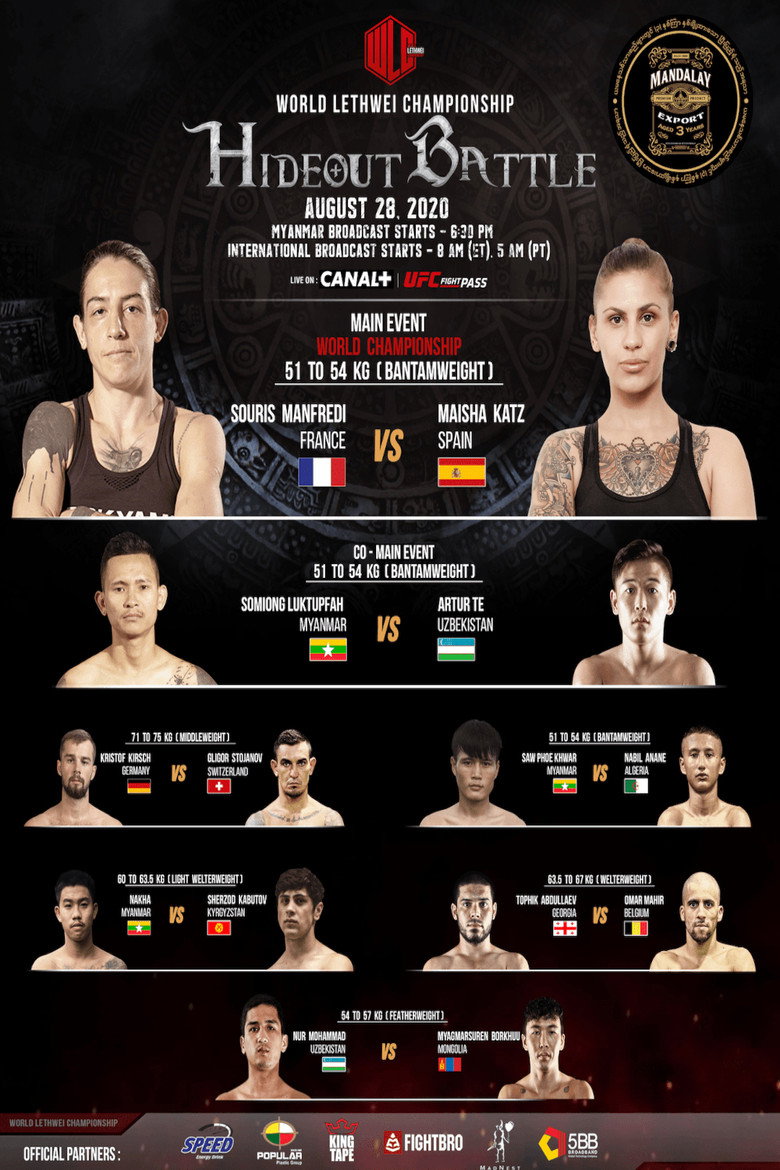 World Lethwei Championship 12 background