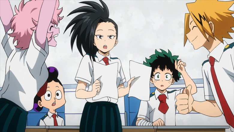 Final Exams My Hero Academia