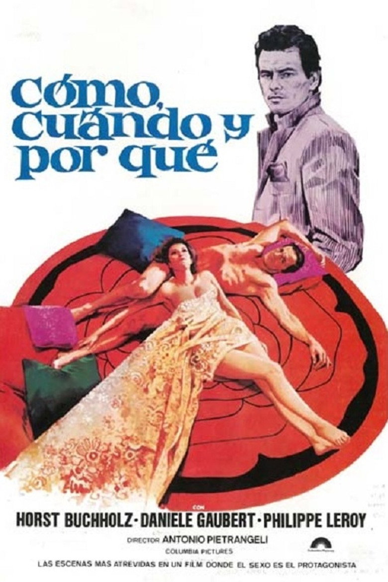 Come,  quando, perché