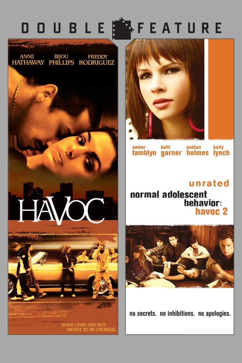 Постер коллекции Havoc Collection