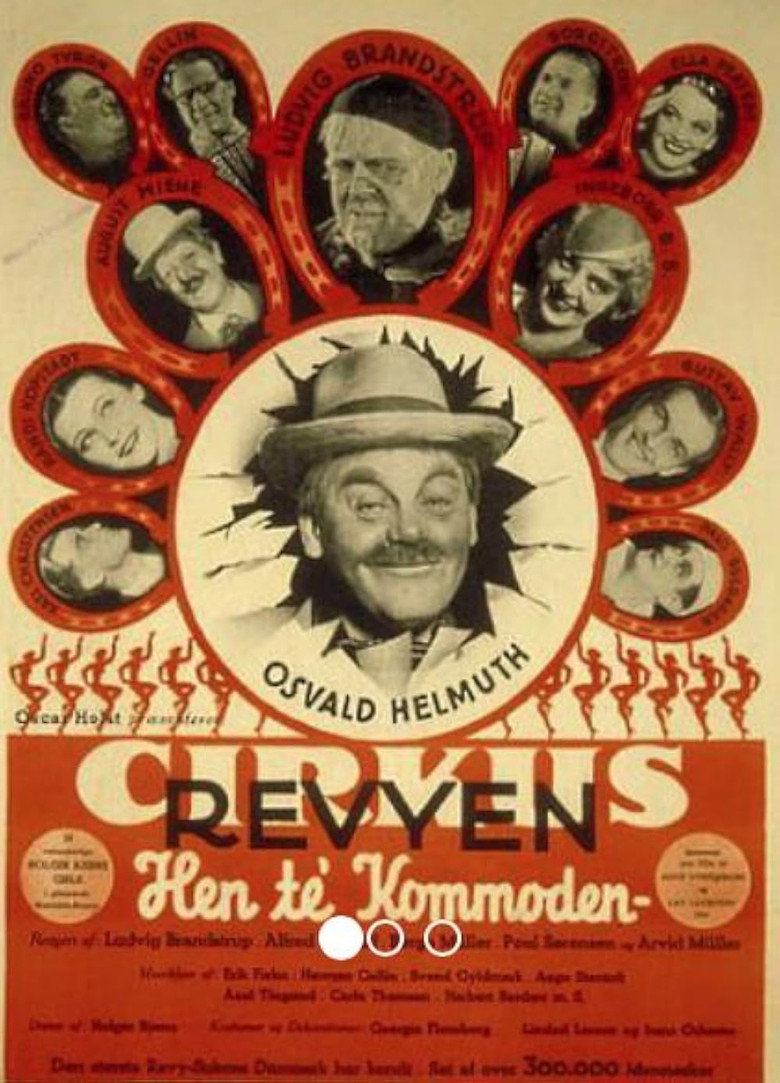 Cirkusrevyen 1936