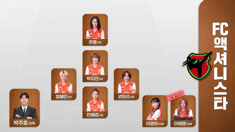 Still image for Shooting Stars season 1 episode 201: Episode 201