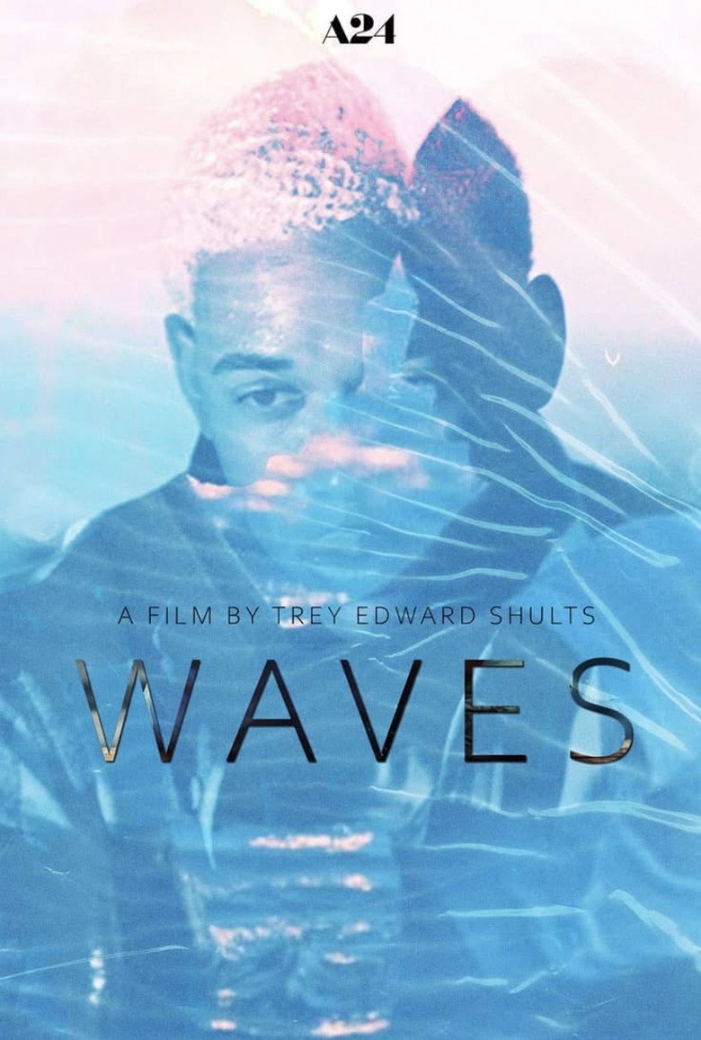 Imatge de Waves