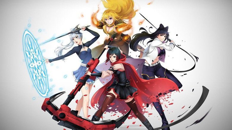 RWBY: Volume 1 backdrop