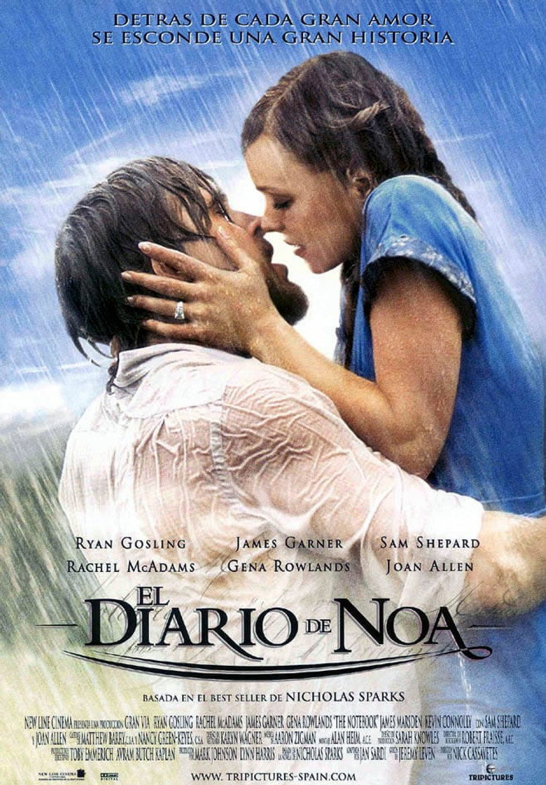 Póster la Película