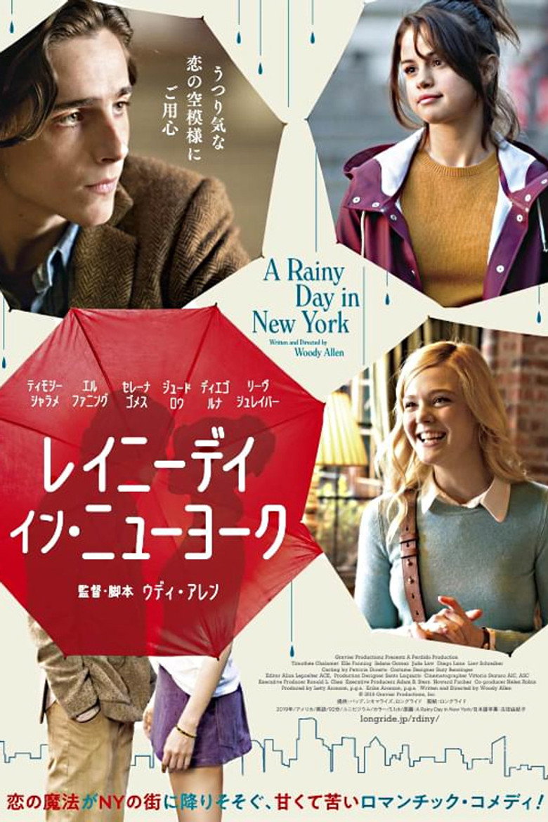 レイニーデイ・イン・ニューヨークのポスター