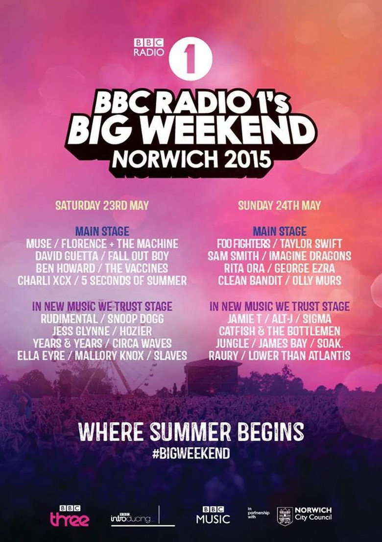 Fall Out Boy: BBC Radio 1's Big Weekend 2015 background