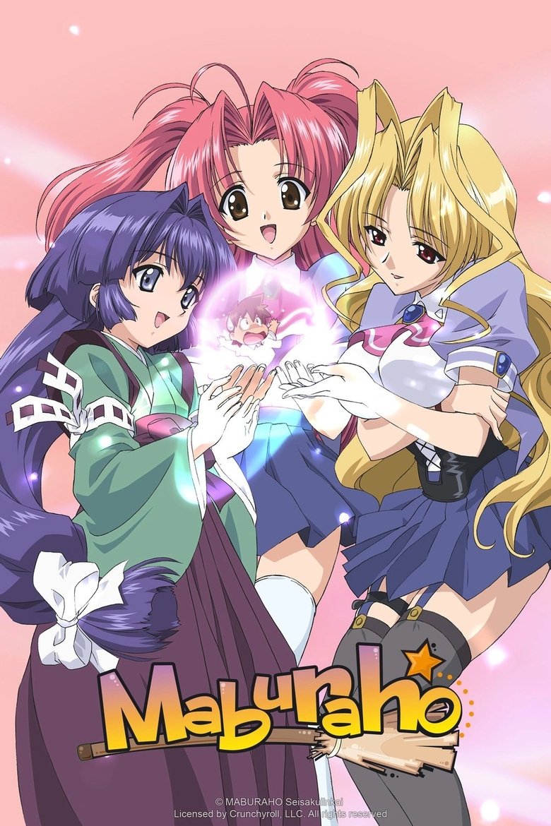 Maburaho poster