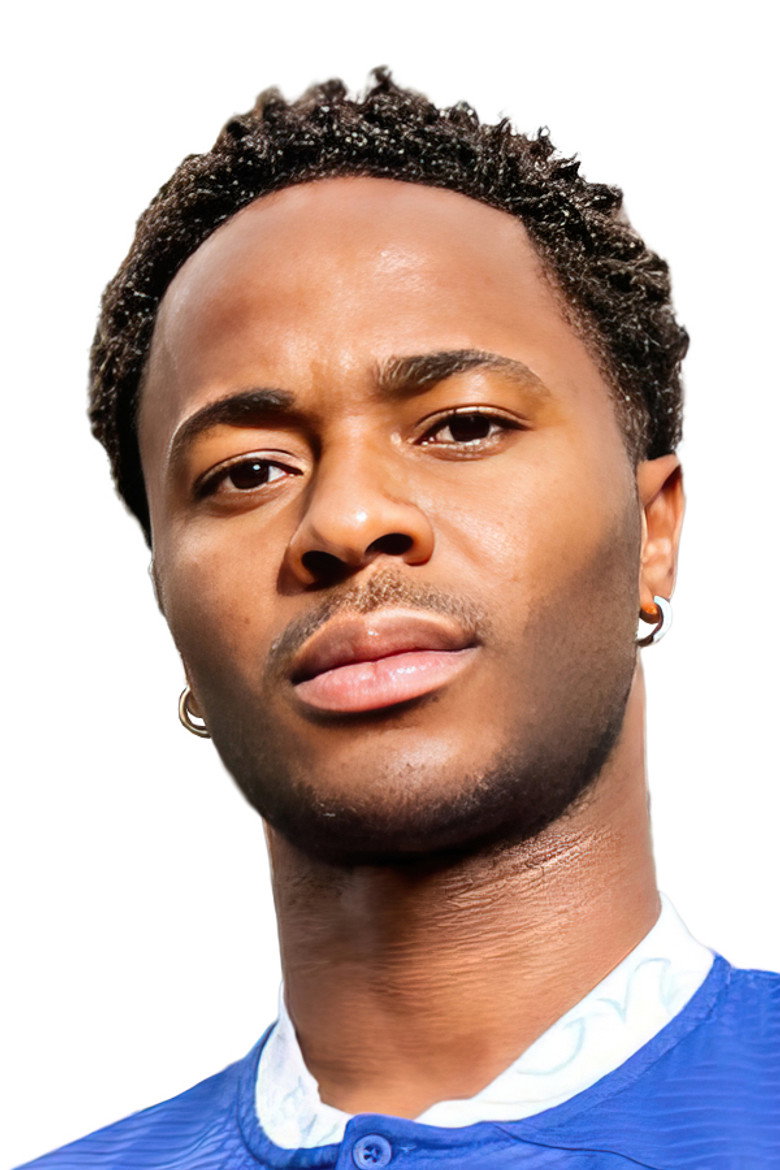 Raheem Sterling photo