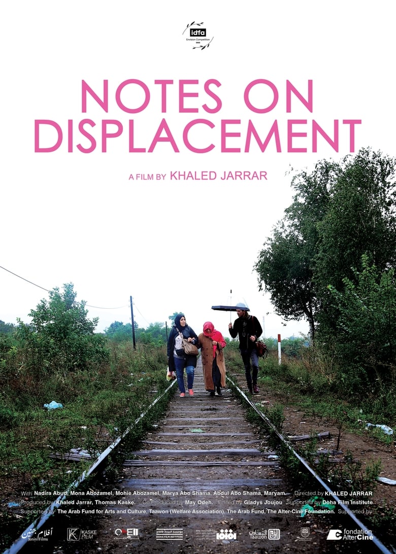 Notes on Displacement (2022)