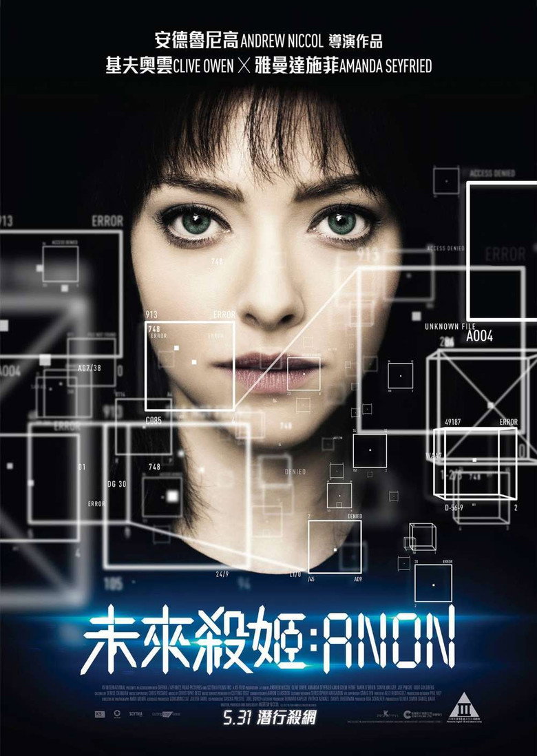 Anon (2018) 1080p.BluRay.REMUX.AVC.DTS-HD.MA.5.1-FGT-光鸭·臻影社