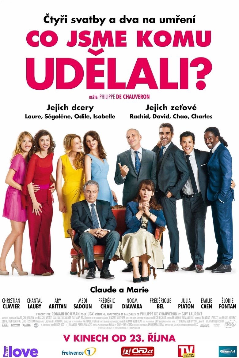 Co jsme komu udělali? (2014)
