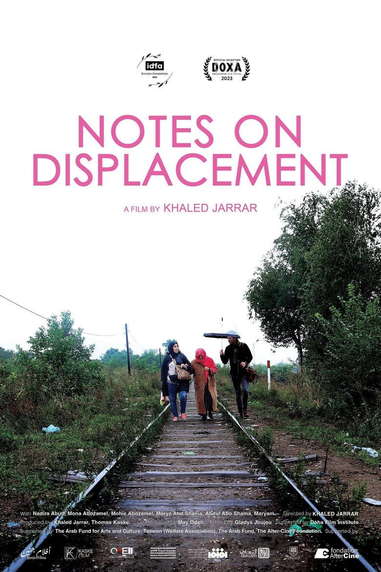 Notes on Displacement (2022)