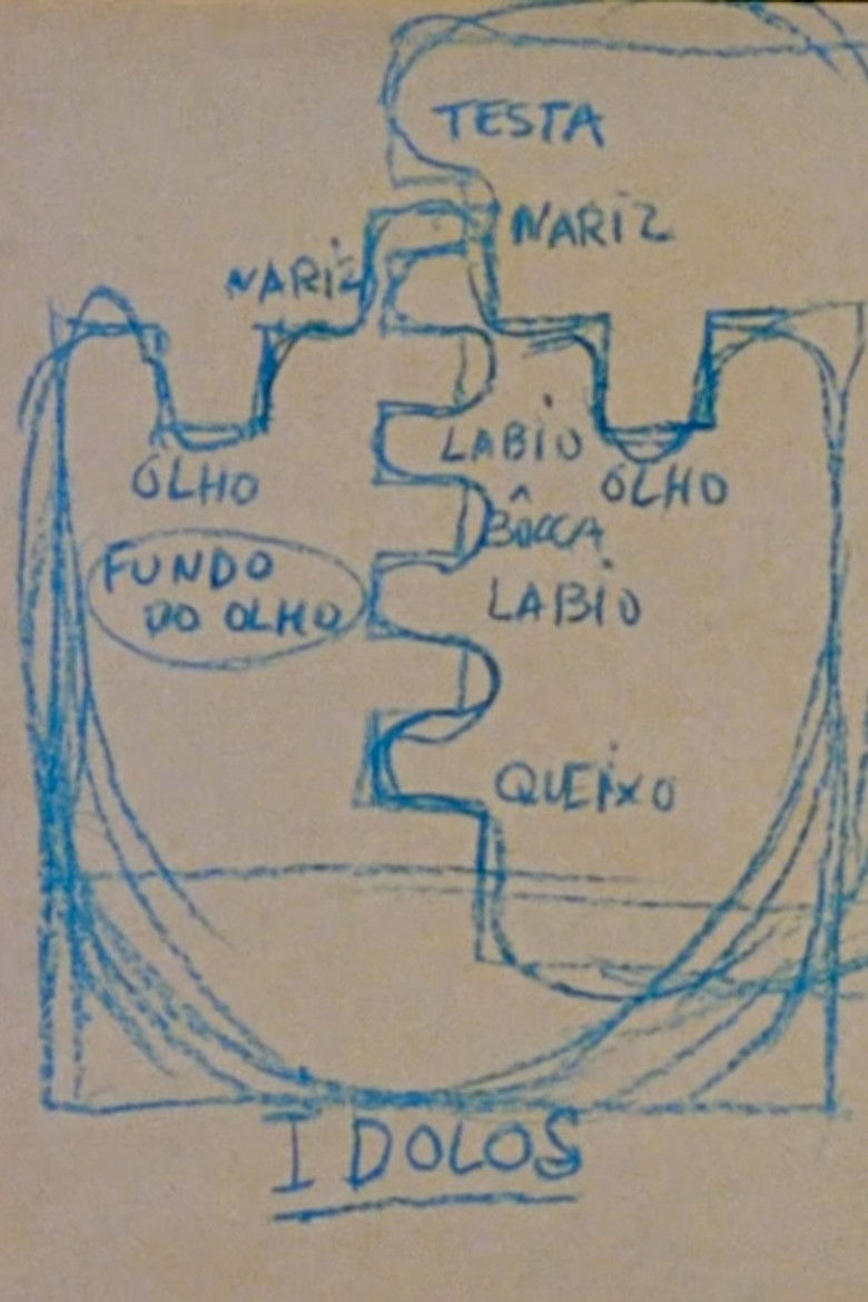 Imatge de Imagens do Inconsciente - Em Busca do Espaço Cotidiano