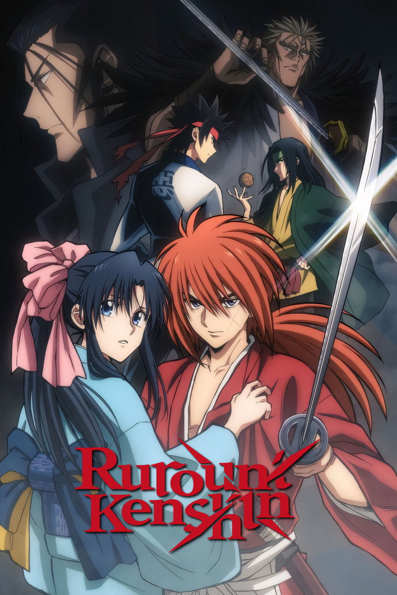 Rurouni Kenshin Poster