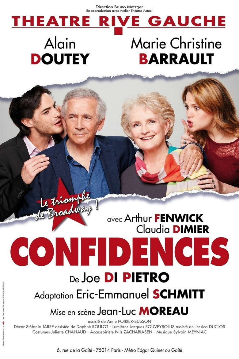 Confidences background