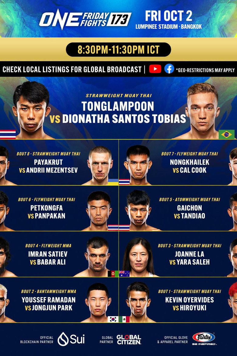 ONE Friday Fights 173: Tonglampoon vs. Tobias