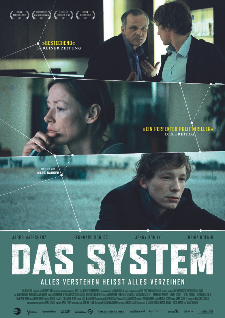The System — image 4