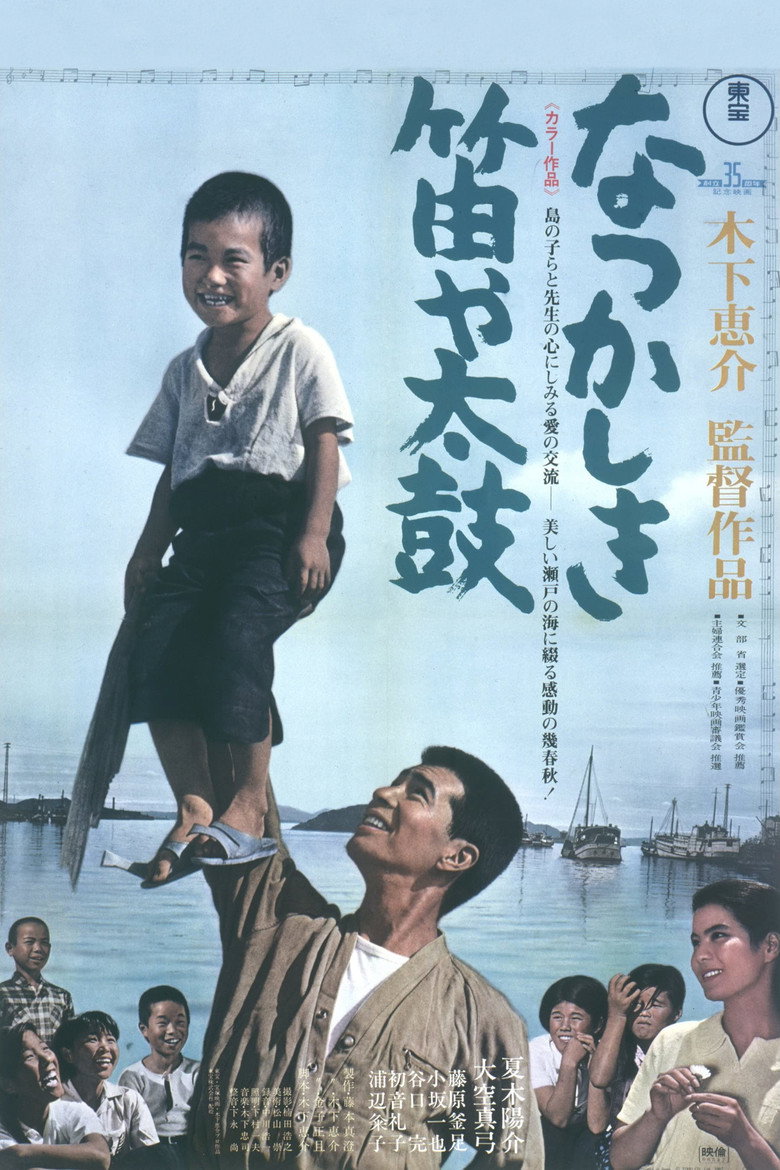 Eyes, the Sea and a Ball poster