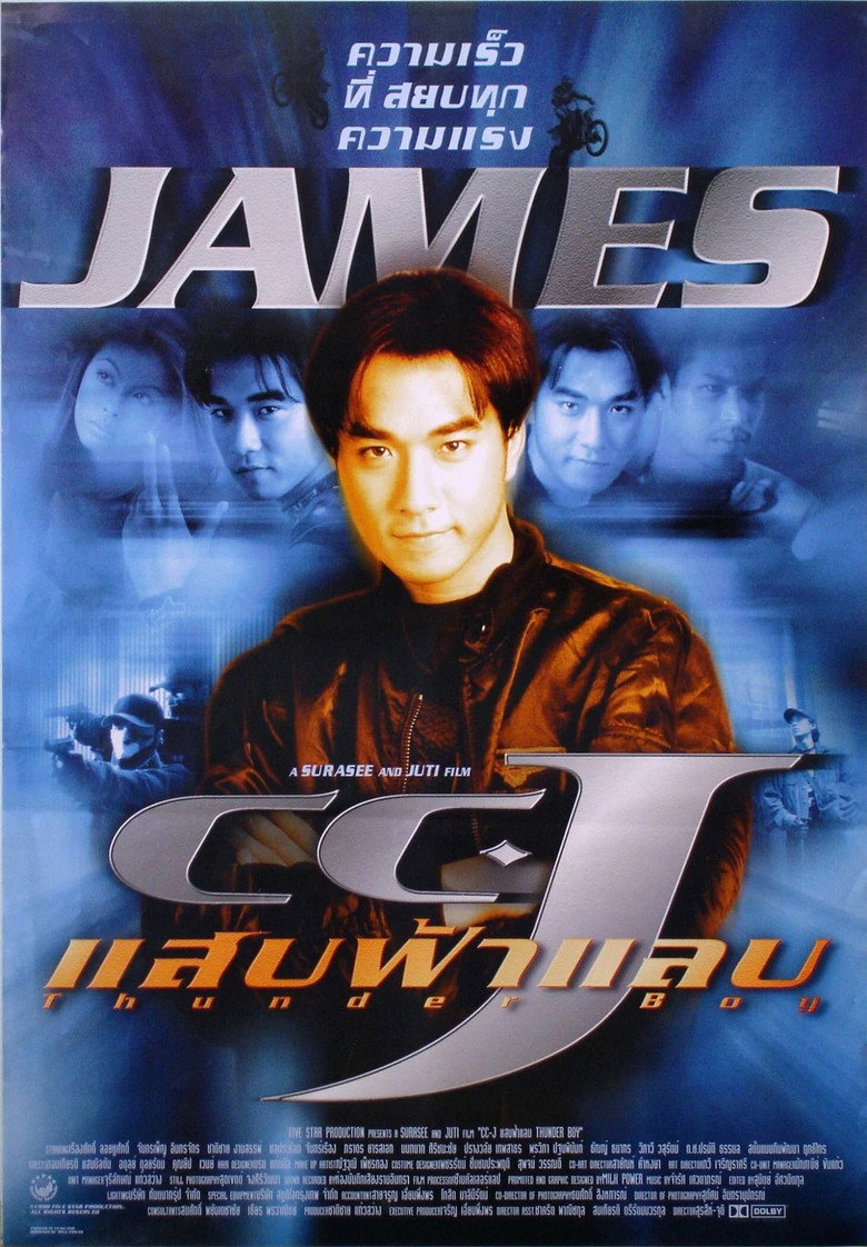 CCJ แสบฟ้าแลบ (1998)