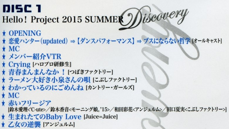 Hello! Project 2015 Summer ~DISCOVERY~ main backdrop