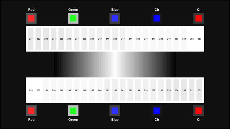 Spears & Munsil High Definition Benchmark Blu-Ray Edition