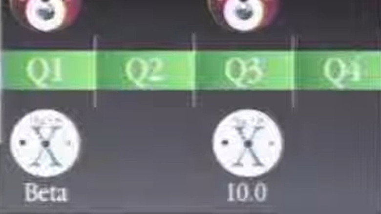 WWDC, San Francisco, OS X Strategy (1998)