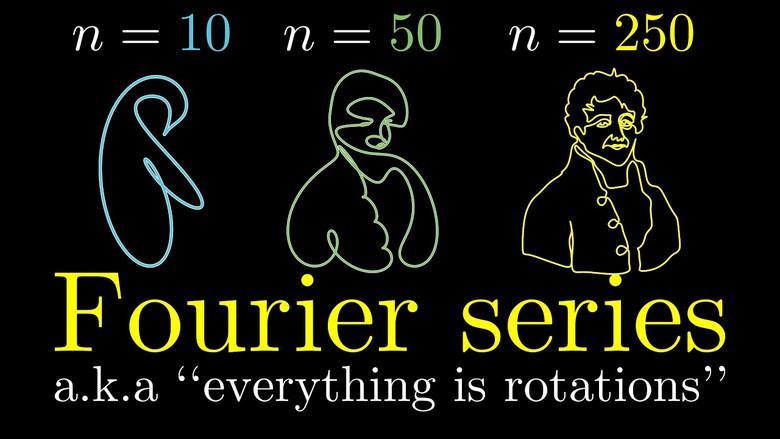 But what is a Fourier series?