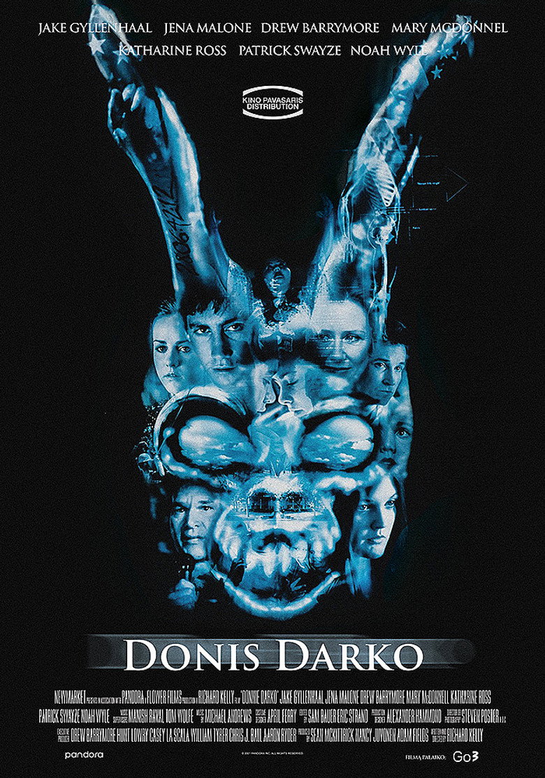Donis Darko