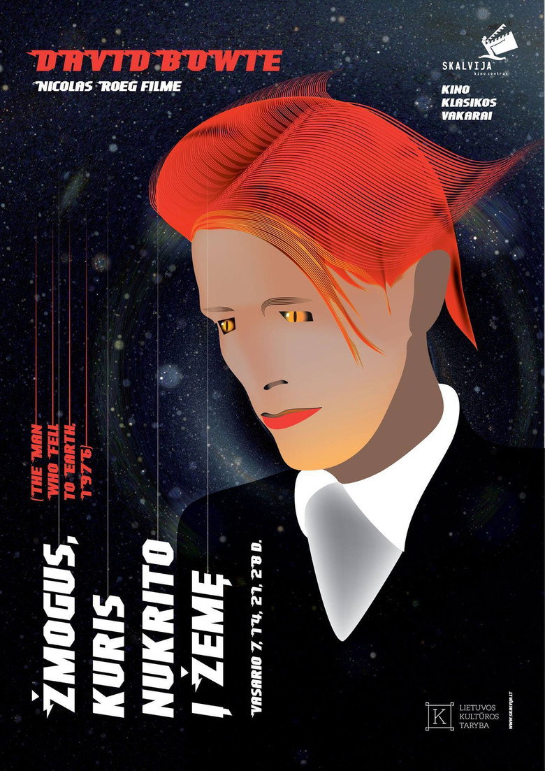 Žmogus, kuris nukrito į žemę (1976)