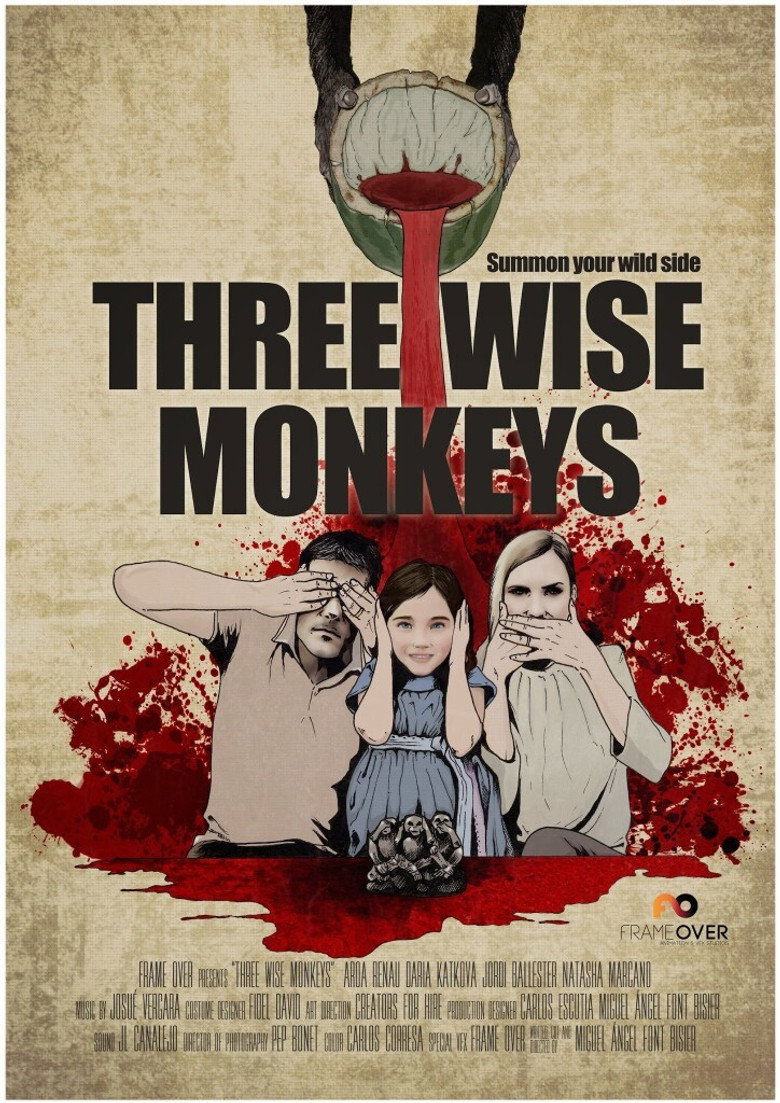 Three Wise Monkeys background