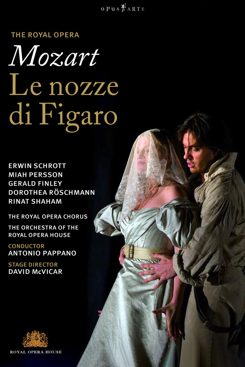 Mozart: Le nozze di Figaro