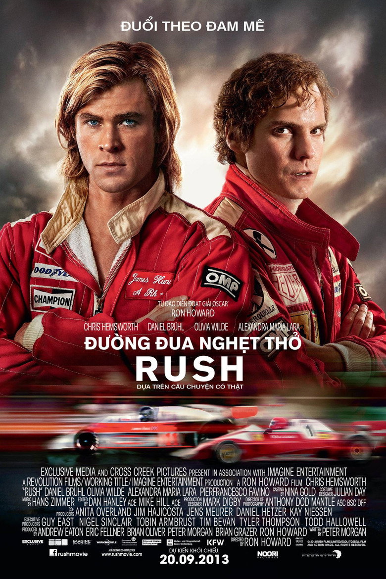 Đường Đua Nghẹt Thở (2013)